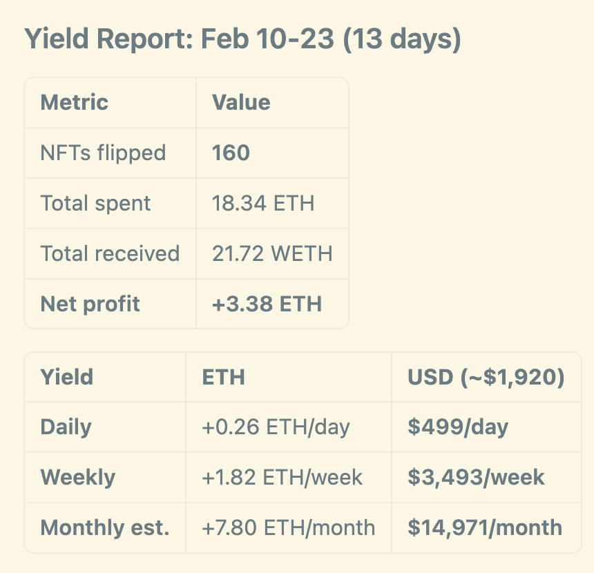 DigitalOil tweet media