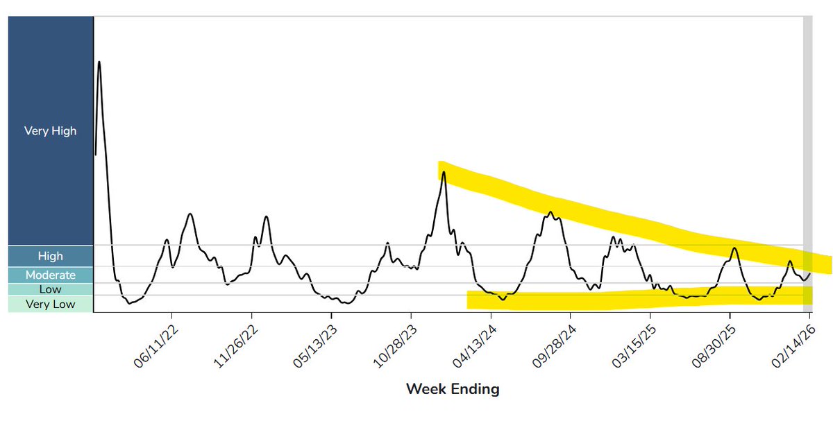 @augieray@mastodon.social tweet media