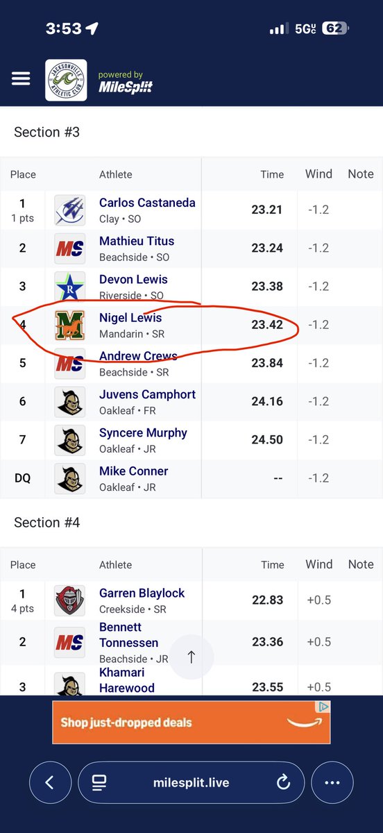 Nigel Lewis tweet media