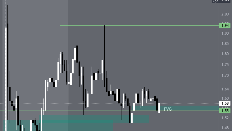 Mini_Tradez tweet media