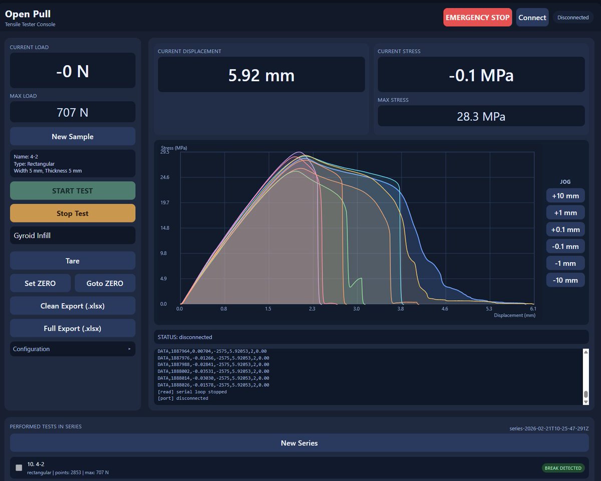 Stefan - CNC Kitchen tweet media