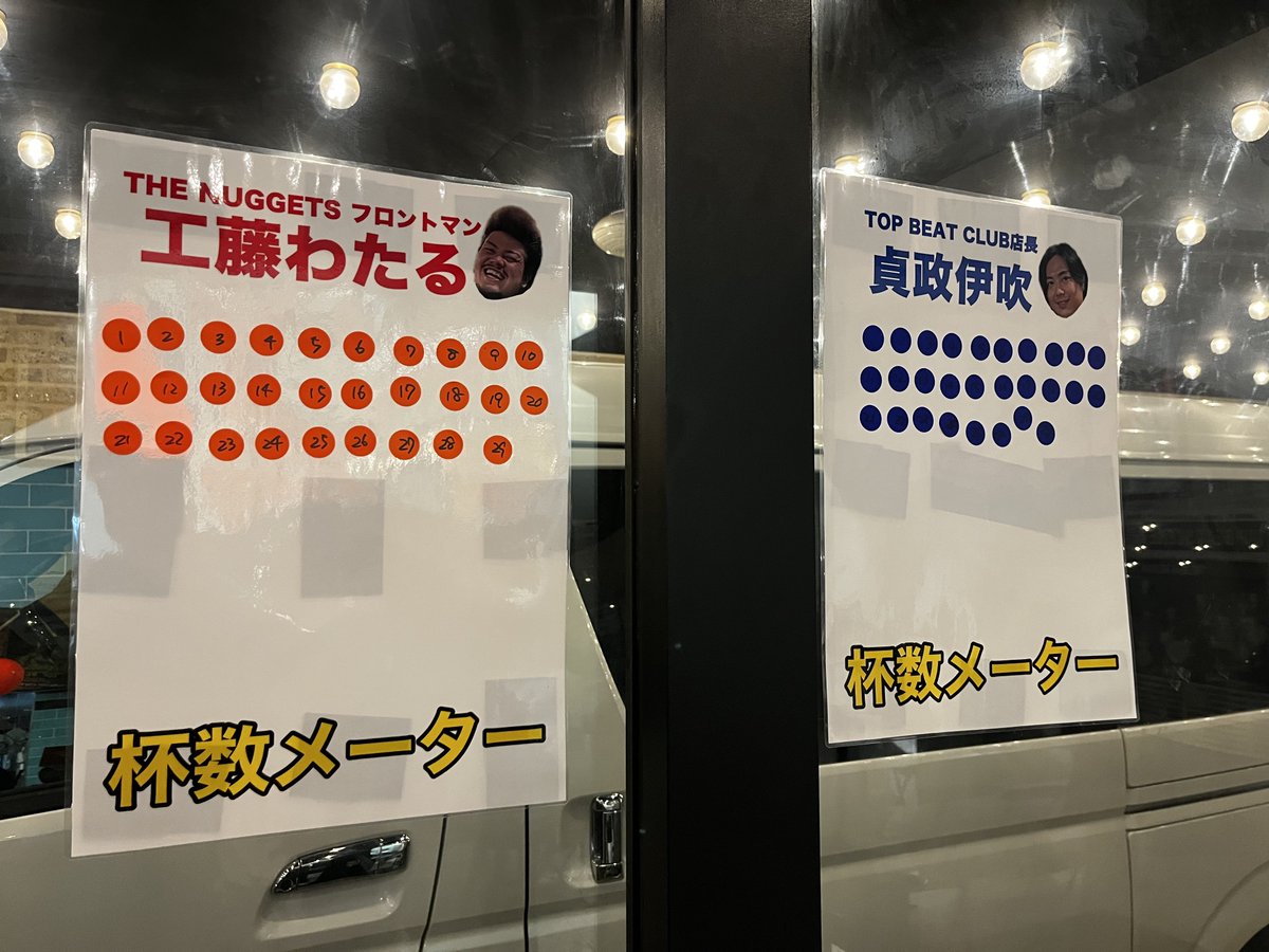 とんでもねえ夜だったあ

俺たちじゃない
エビバデと、
3周年を迎えたTop Beat Clubが創った

とんでもねえ夜だったんだ。

目撃してくれてありがとう。