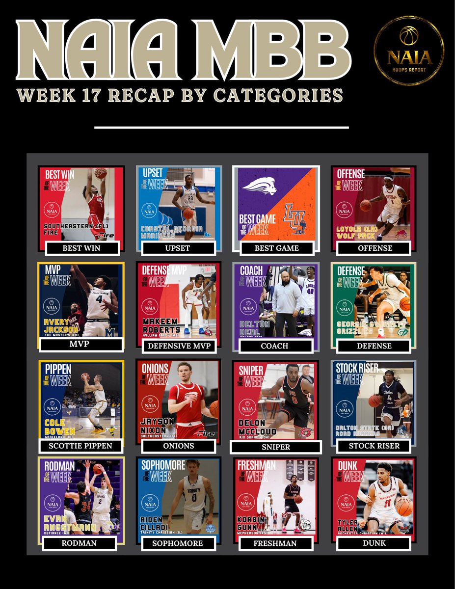 NAIA Hoops Report tweet media