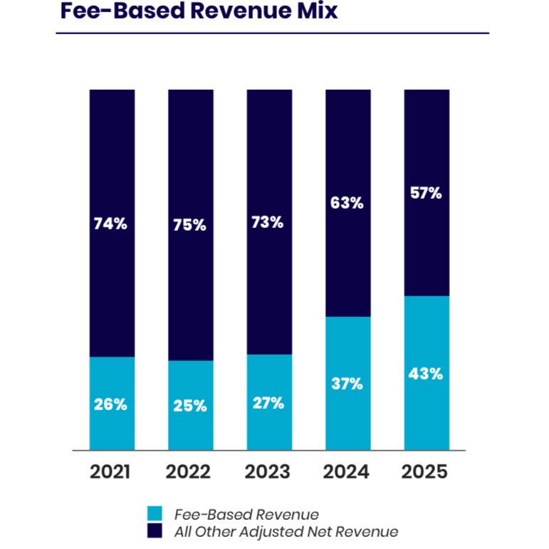 AverageDipBuyer tweet media