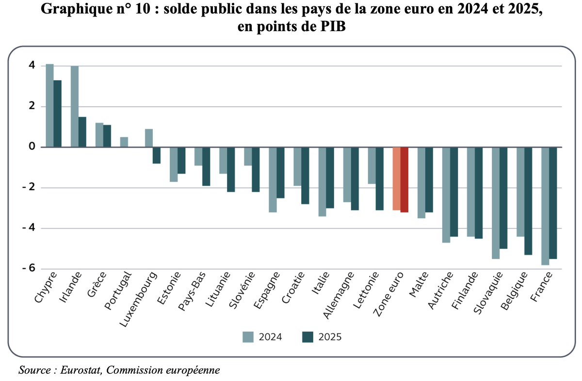 Yorick de Mombynes tweet media