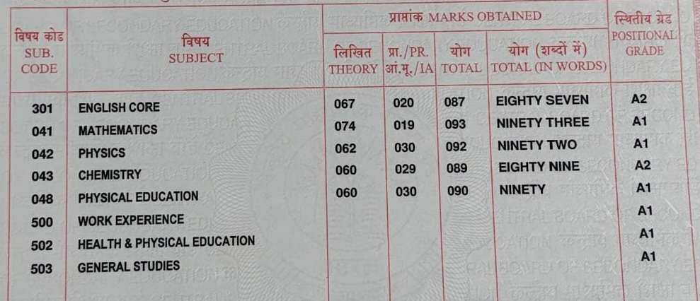 LT Sukuna🩸🔩| |Comeback Arc🔥🗣️ tweet media