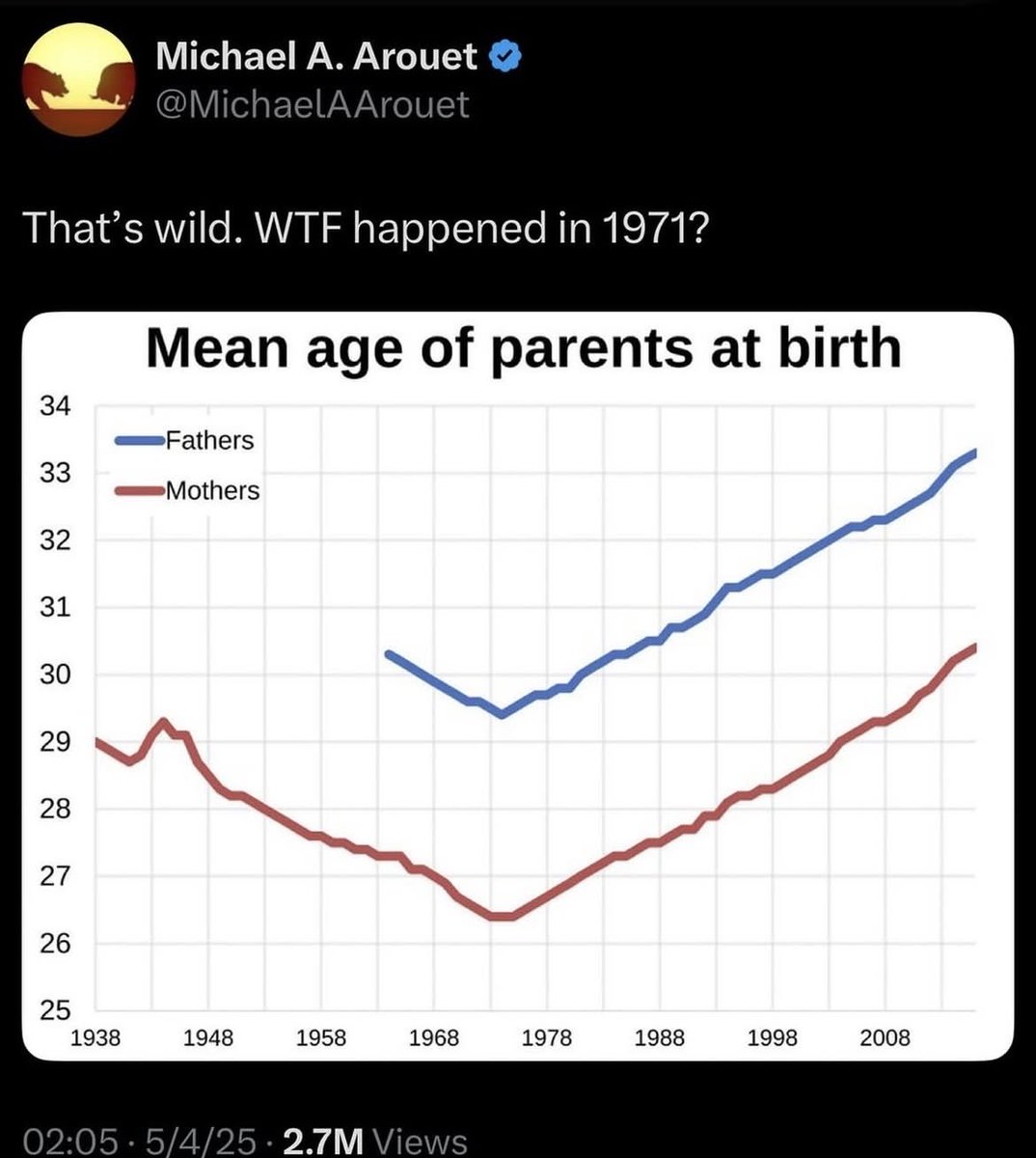 Sebanozi's tweet photo. https://t.co/BN2LIolzKH https://t.co/I6CtQISdkp