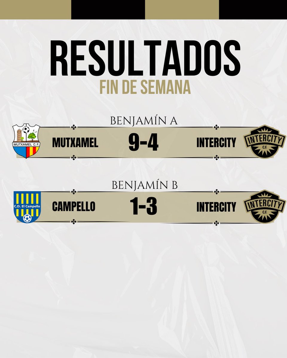 ๐๐๐ฆ๐ ๐๐ ๐๐ก๐ง๐๐ฅ๐๐๐ง๐ฌ tweet media