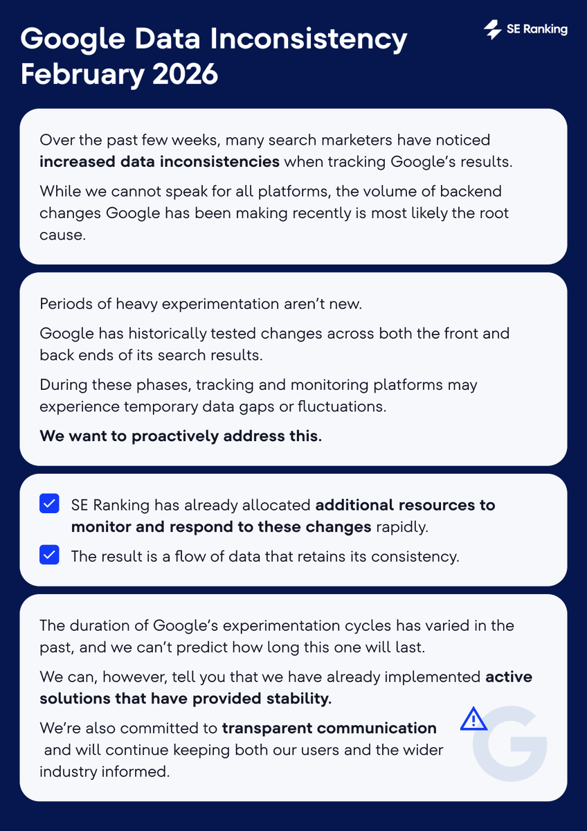Google ranking extrapolation(TG:e10838).flq