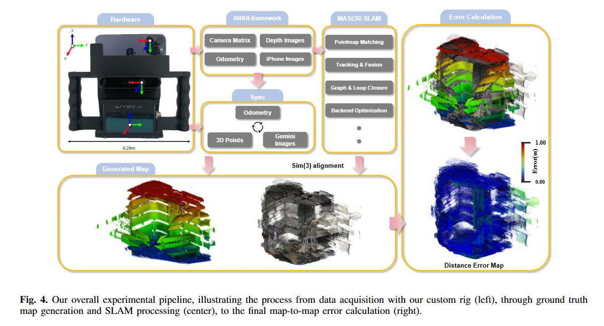 Zhenjun Zhao tweet media