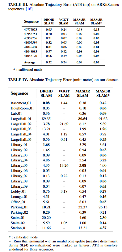 Zhenjun Zhao tweet media
