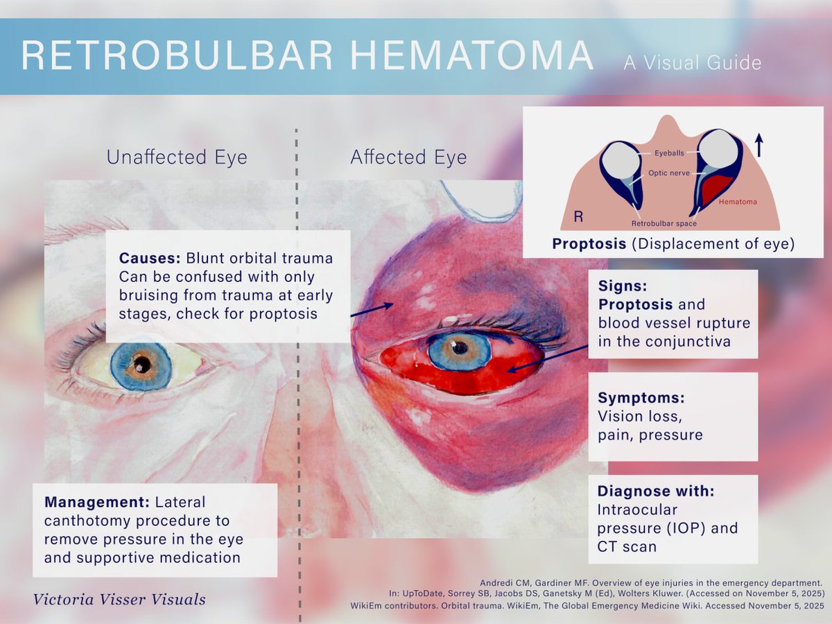 Science Writers and Communicators of Canada tweet media
