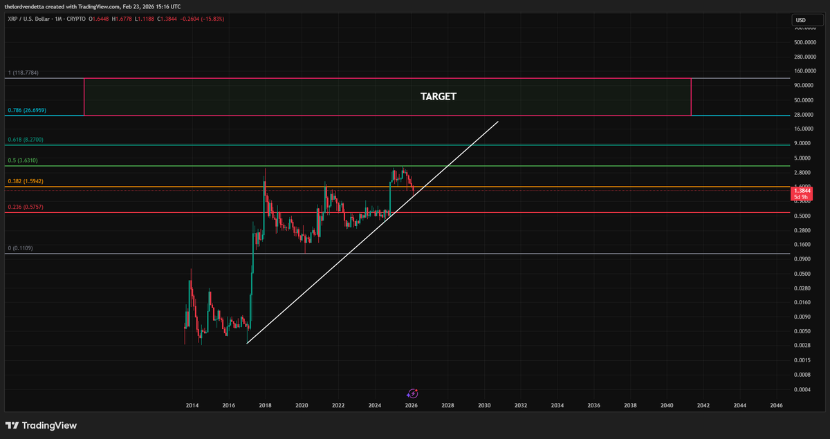 LORD 👑 tweet media