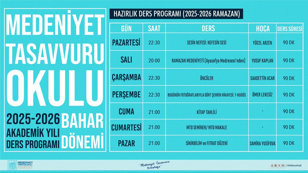 Haydi Bismillah..

Bugün Günlerden MTO
MTO’da Ders Başı

MTO 2025-2026 Akademik Yılı Bahar Dönemi Ders Programımızı sizlerle paylaşıyoruz.

Yeni dönem 81 vilâyetimiz ve 60 küsûr ülkedeki  #MedeniyetTasavvuruYolculuğu hayırlı olsun.

<a href="/mtokurumsal/">Medeniyet Tasavvuru Okulu</a> <a href="/safakyagmurlari/">şafak yağmurları</a>