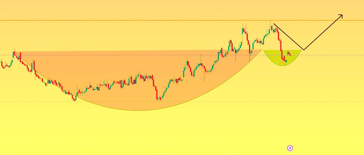 admiinborsa's tweet photo. #tera yeni hisseye başlıyor, #adese’den çıkan paralar, yeni bir hisseye giriyor, #sasa ve #marmr gibi olacak bu hisse tavana sürülürse 5,6x verecek, bu hisseyi bilmeyenler beni takip et beğeni rt ve yorum bırak dm kutularınıza teker teker yazıyorum ✍️ https://t.co/BghrLKs4SU