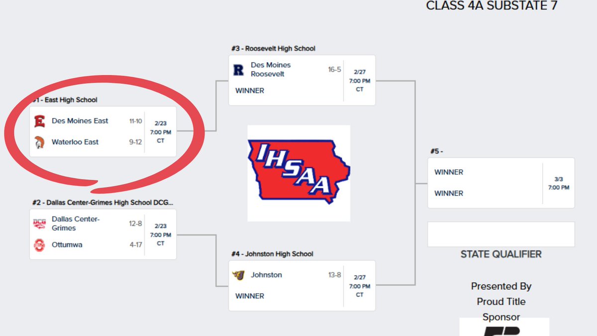 DMEastActivities tweet media