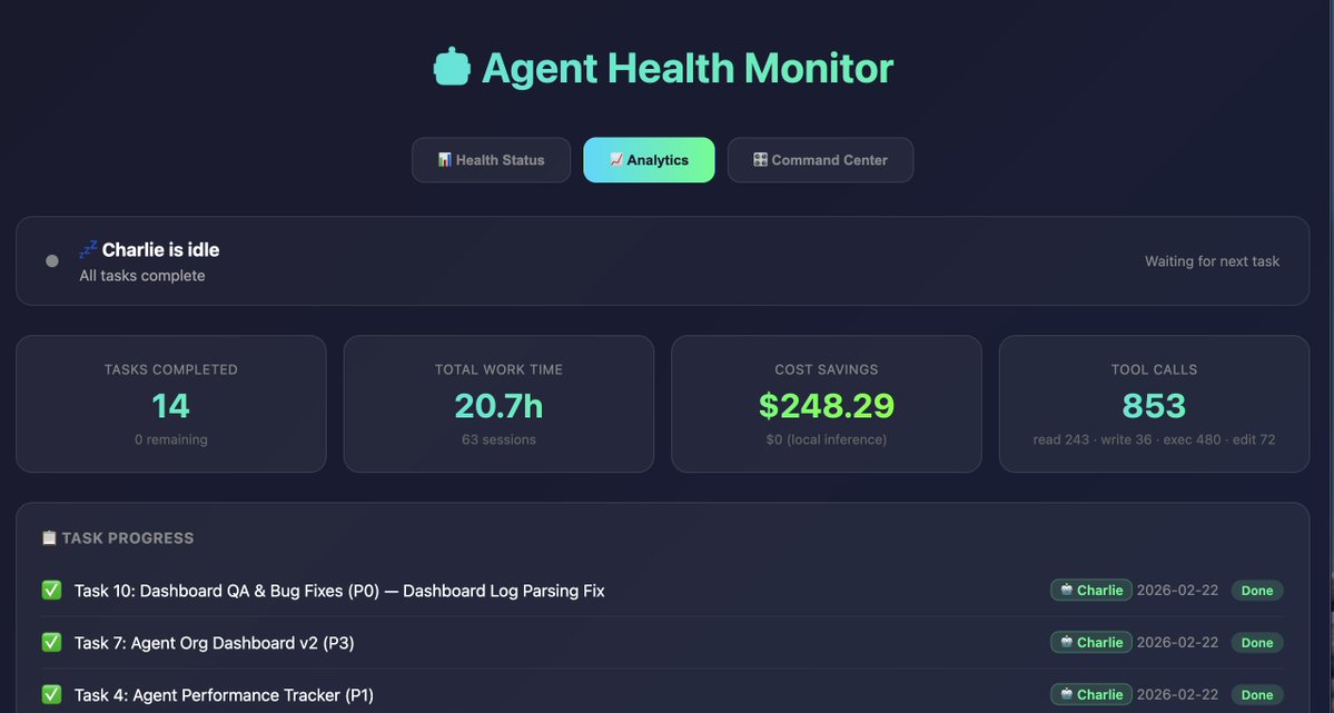 Alex Finn tweet media