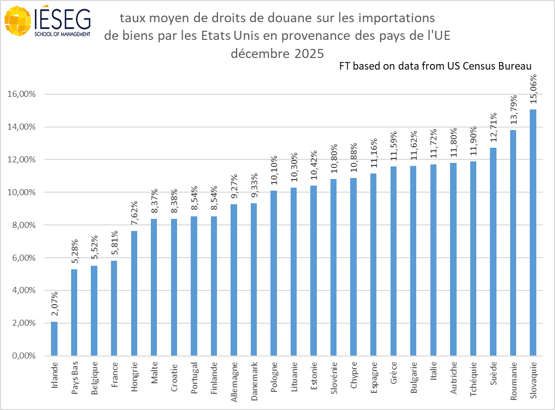 Eric Dor tweet media