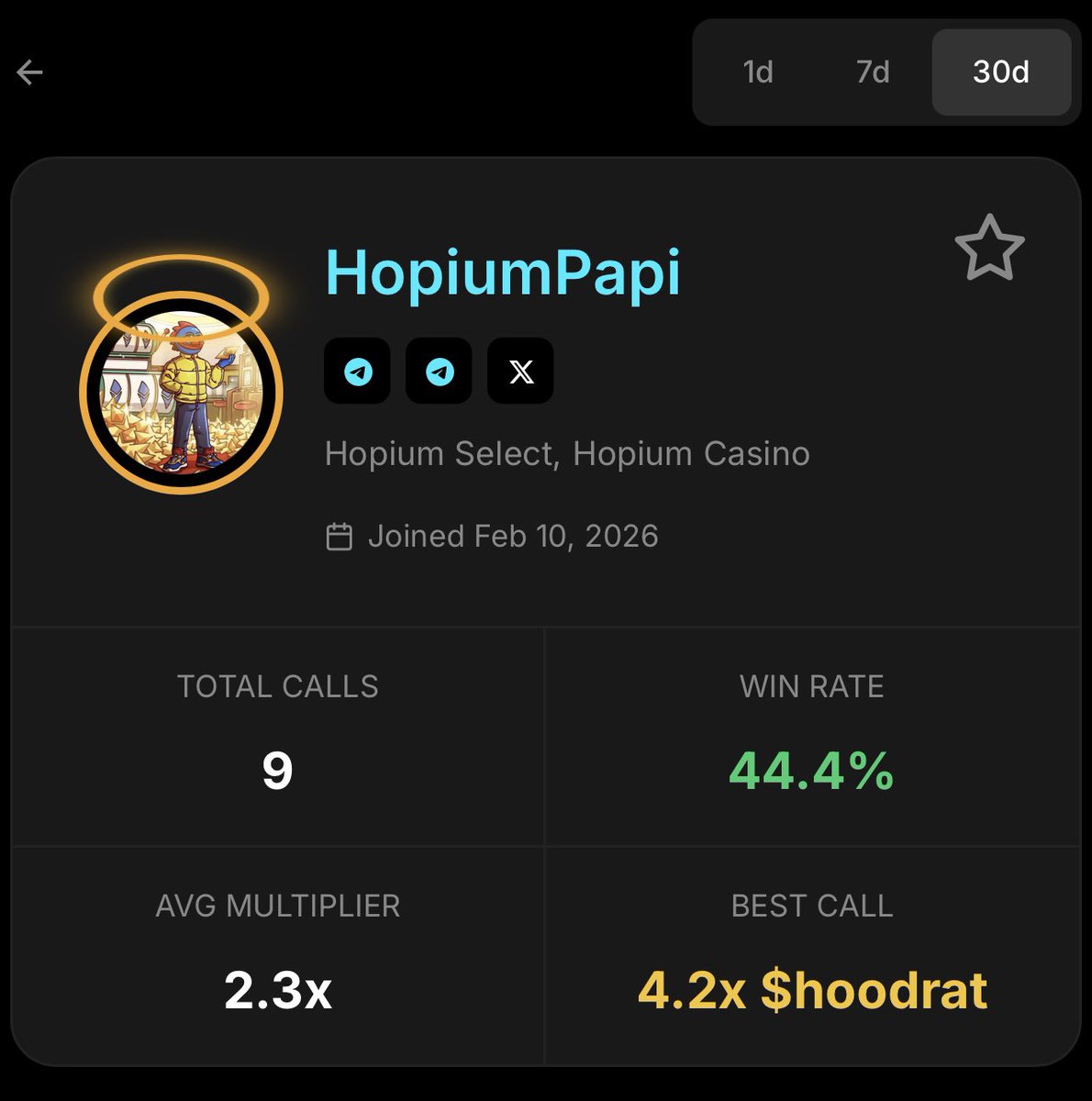 Erik is cooking NGL.