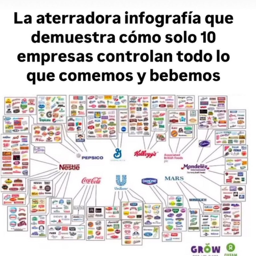 El "libre mercado", descripción gráfica.