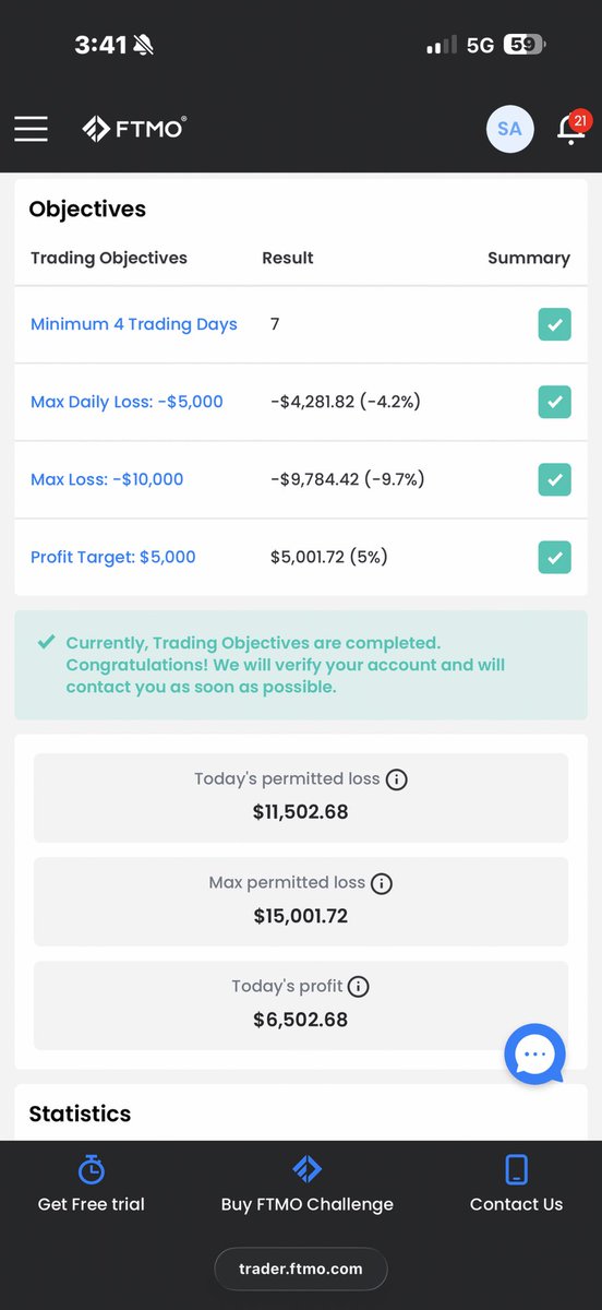 QueenTea__'s tweet photo. $450 was deducted from my payout.

Reason?
They said I breached the rule of trading 2 minutes before and after news.

Now here’s the thing whether I agree with the decision or not is secondary.

Because excellence is not defined by one deduction.
It is defined by consistency.

Still standing.
Still funded.
Still disciplined.

Another $100K funded with FTMO secured.

In this game, setbacks will come.
Adjustments will happen.
Rules will be interpreted differently at times.

But maturity is understanding that emotional reactions don’t compound discipline does.

$450 deducted.
Lesson noted.
Structure refined.
Momentum intact.

We move.

Grateful for the growth.
Grateful for the journey.
Grateful for another opportunity to execute at a higher level.

This is not about one payout.
It’s about long-term positioning.

On to the next milestone. 📈💯