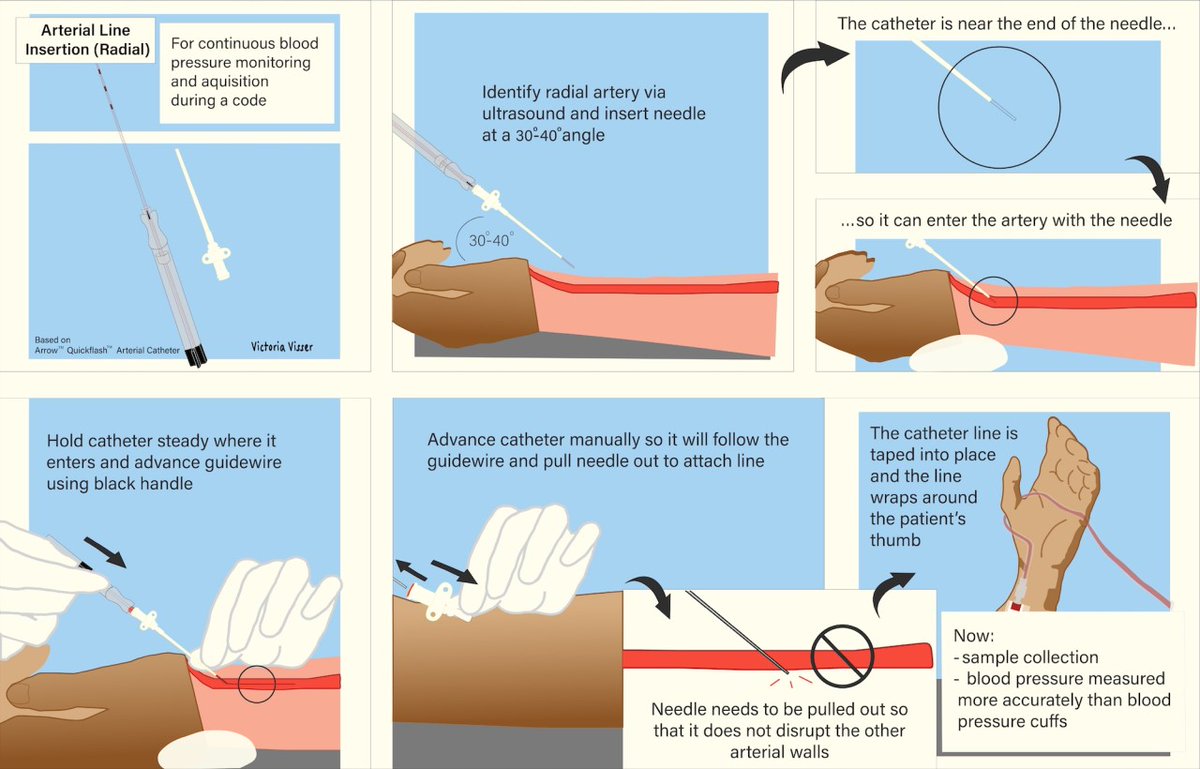 Science Writers and Communicators of Canada tweet media