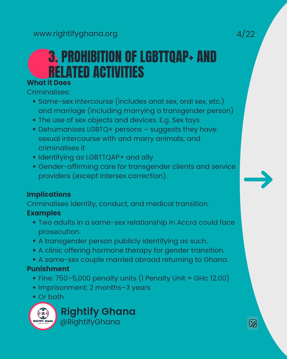Breakdown of the Human Sexual Rights and Family Values Bill, 2025 (Anti-LGBTQ Bill)

The reintroduced Anti-LGBTQ Bill now contains nineteen (19) clauses, reduced from the twenty (20) clauses in the version previously passed by the Parliament of Ghana before it lapsed. Despite...