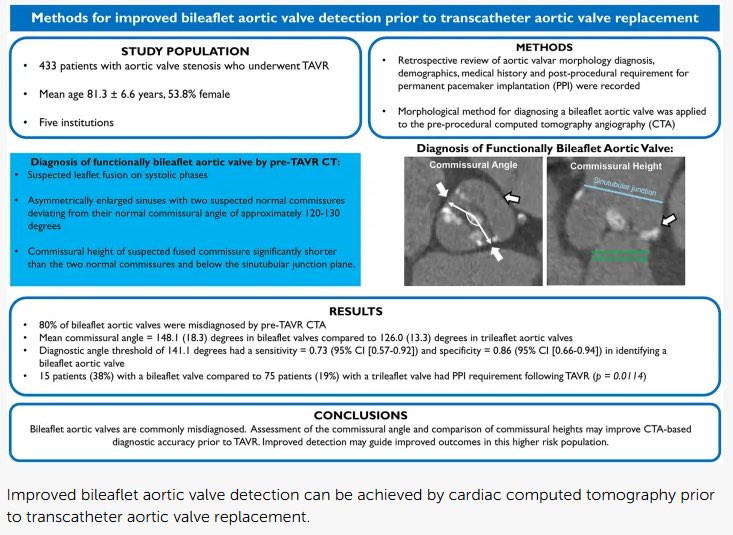 Justin T. Tretter, MD tweet media