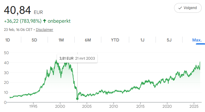 Nico A. Inberg tweet media