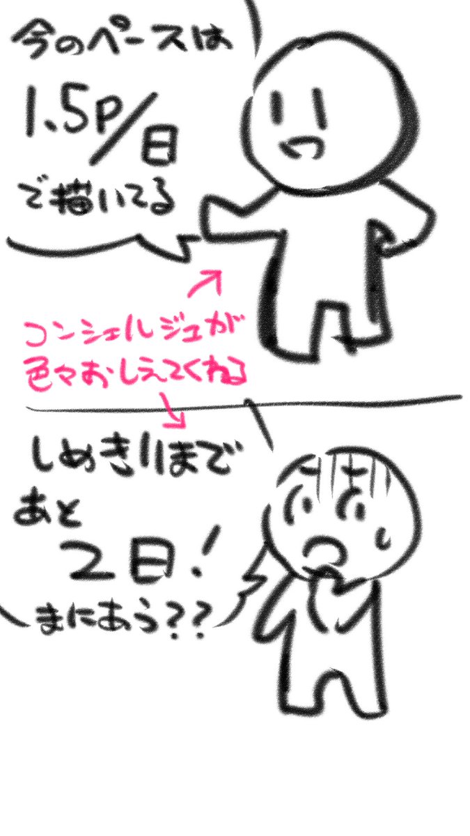 こんな感じの原稿制作進行管理コンシェルジュアプリが欲しい
コンシェルジュは自作キャラとかでパターン登録できたらモチベ上がると思う