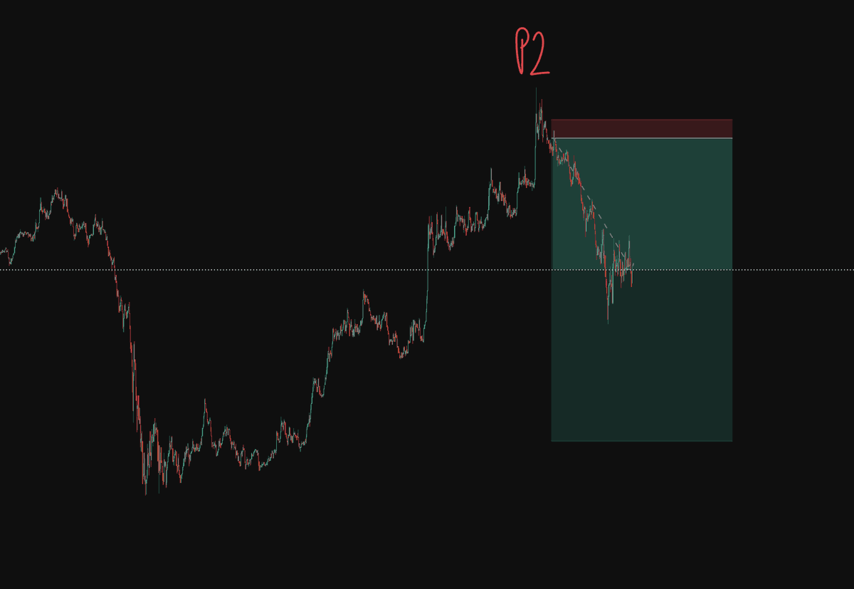reijo trades tweet media