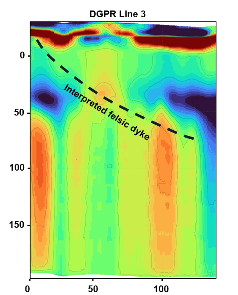 ToogoodGold tweet media