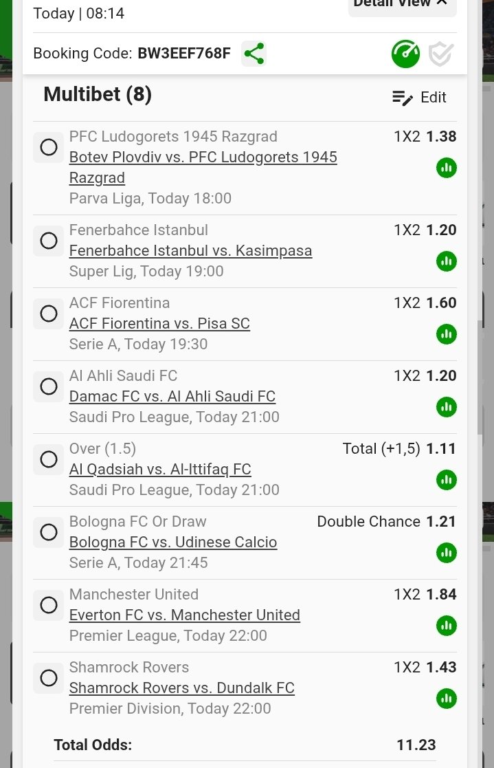 Mkbrightbet's tweet photo. Raw 😫

BW3EEF768F https://t.co/7RHO4QWbQL