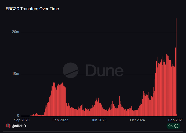 RebornAli3N 🔺 tweet media