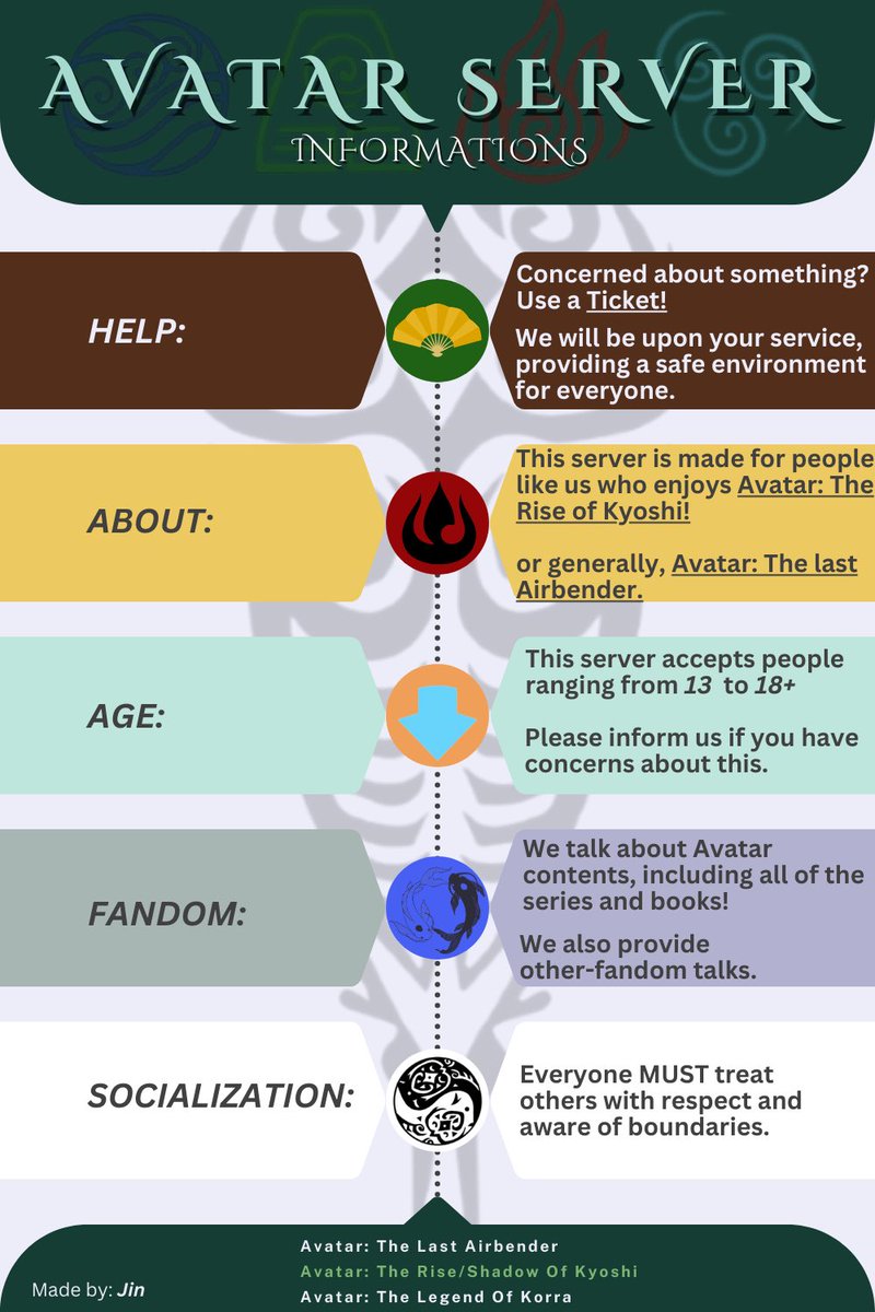 🌬️Jin | Multifandom tweet media