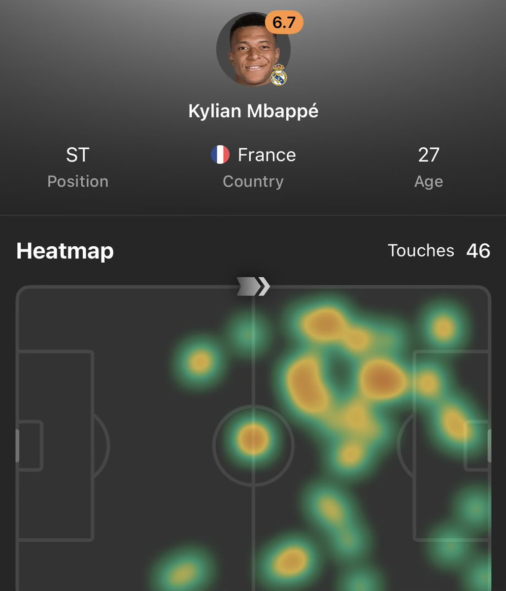 ThatMadridGuy tweet media