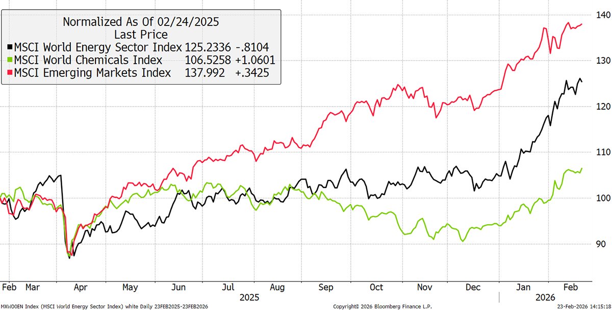 ByteTree tweet media