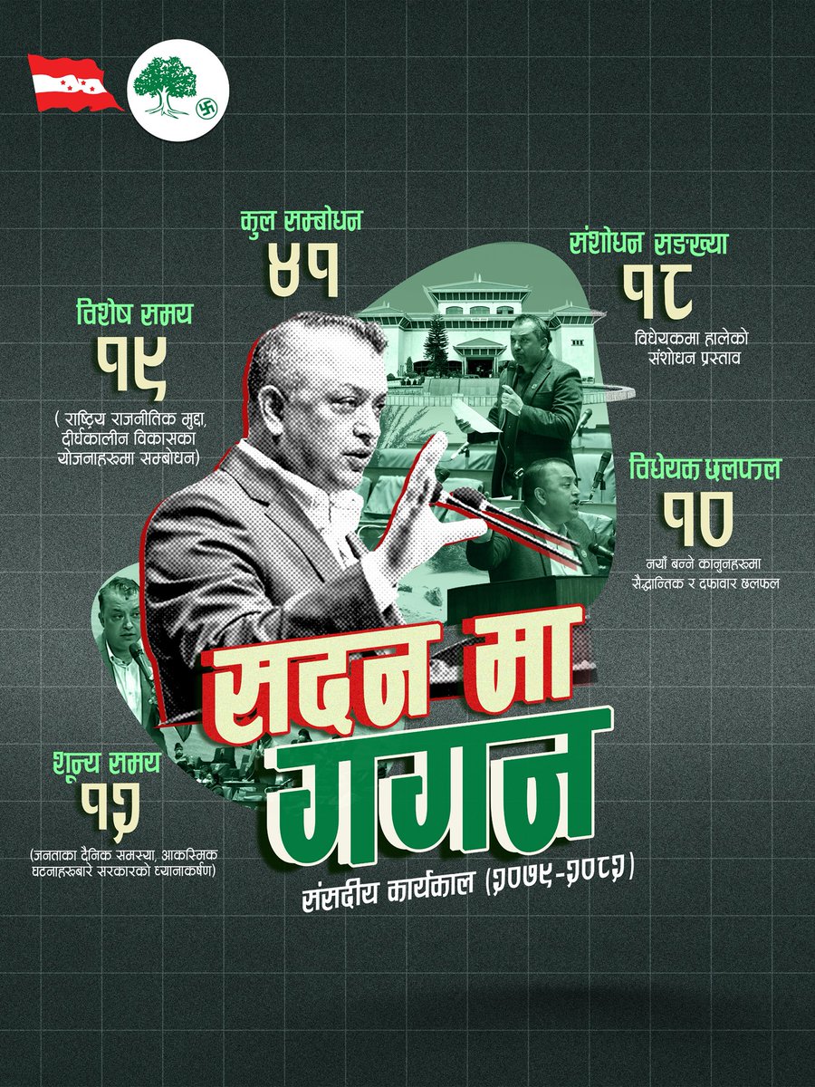 thapagk's tweet photo. संसदीय कार्यकाल (२०७९ - २०८२) https://t.co/ZVqblXu4bZ