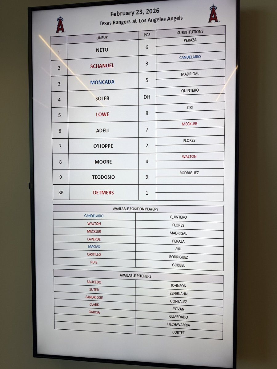 #Angels lineup vs Rangers with Josh Lowe in CF