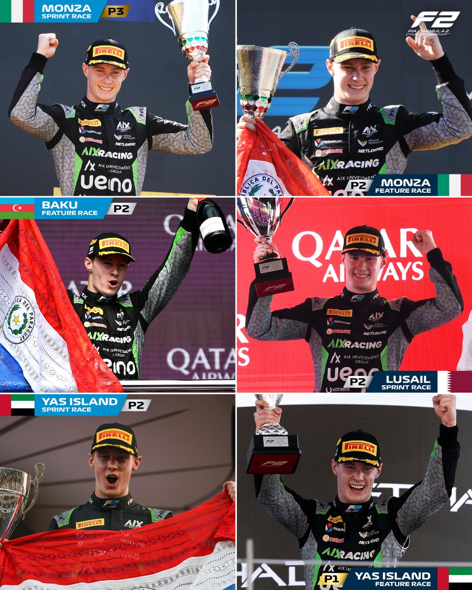 Finishing 2025 strong 💪

<a href="/JoshuaDuerksen1/">Joshua Dürksen 🇵🇾</a> secured six podiums in the final four rounds last season and will be keen to start 2026 in a similar fashion 🏆

The Paraguayan won last year's Melbourne Sprint Race, so will head down under full of confidence 🙌

#F2 #RoadToF1