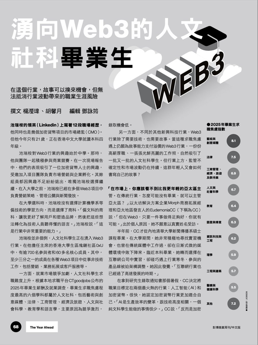Allen Ng tweet media
