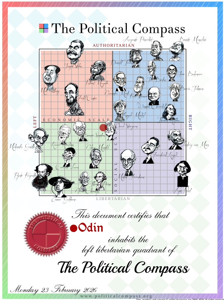 OᗪIᑎ 🇮🇷 tweet media