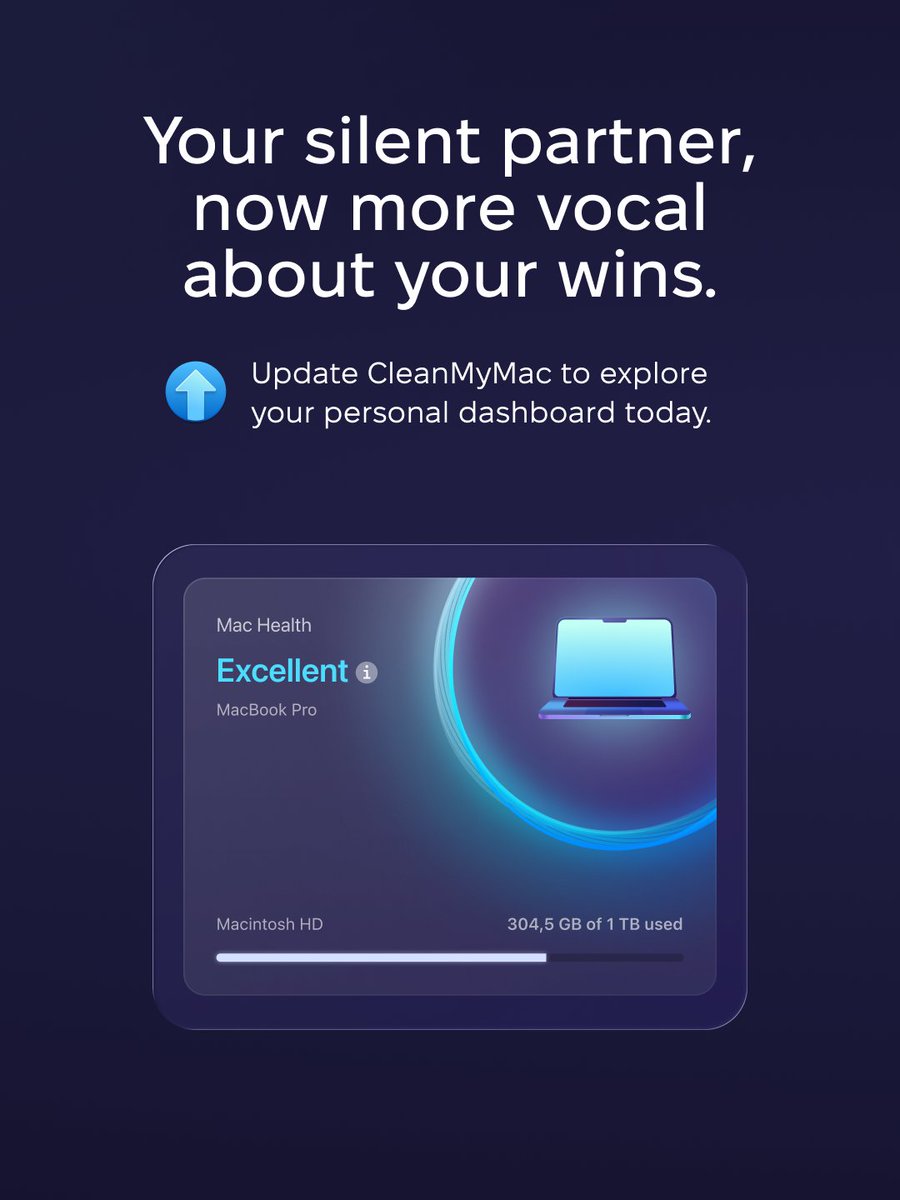 CleanMyMac by MacPaw tweet media