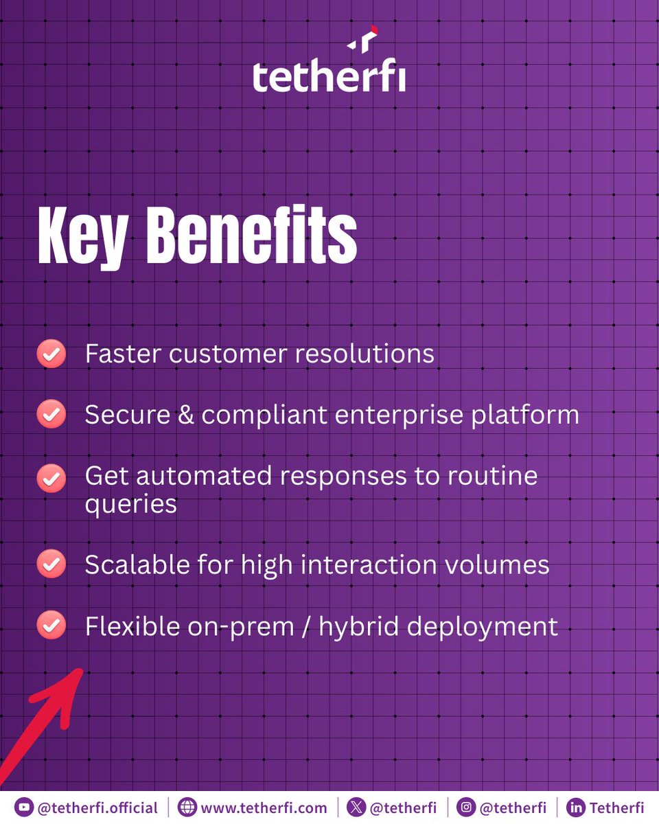 Tetherfi tweet media