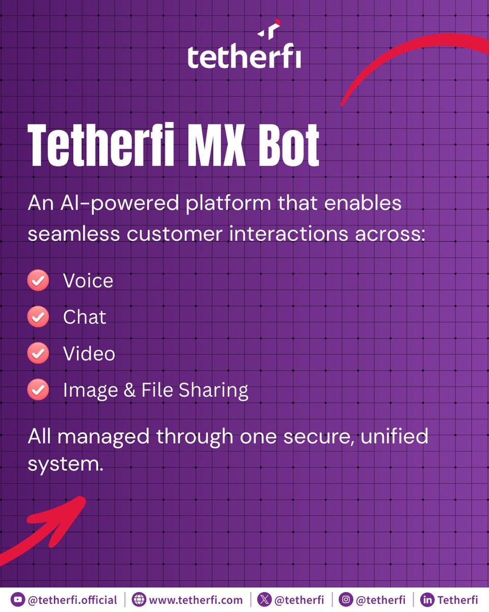 Tetherfi tweet media