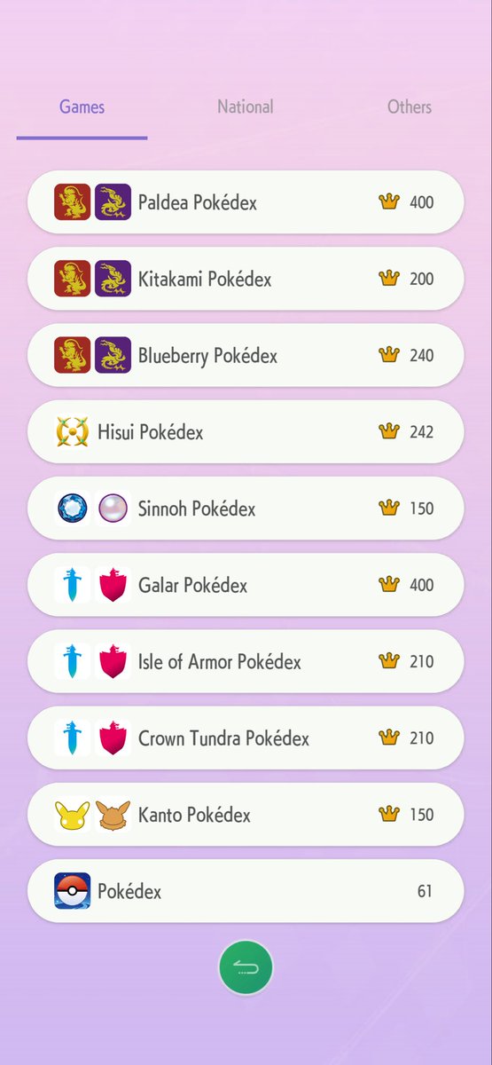 If Fire Red and Leaf Green have a Pokédex completion challenge, I would consider getting them as I have done all the others. I also think it would be insulting not putting in Mee/Deoxys/Lugia/Ho-Oh events natively in the game.  

#pokemon