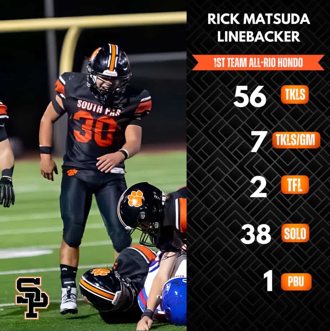 South Pasadena High School Football tweet media