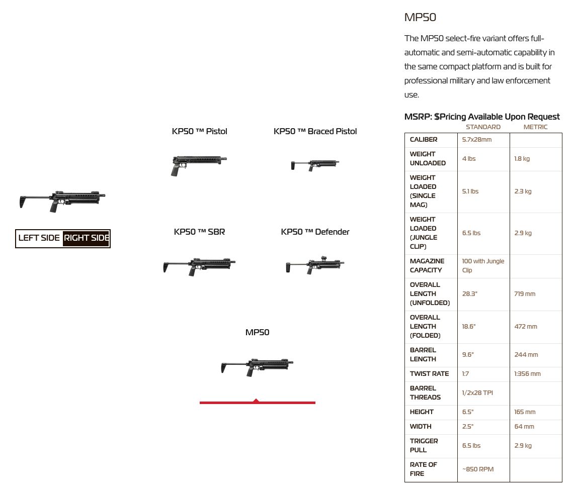 keltecweapons.com/firearm/pistol… 
ケルテックがKP50とMP50という5.7x28mm口径の新しい鉄砲を出すそうです
P90のマガジンをジャングルスタイルで連結して装弾数を100発に増やすことができるそうです
ケルテックがセレクティブファイアの鉄砲を出すとは驚きです