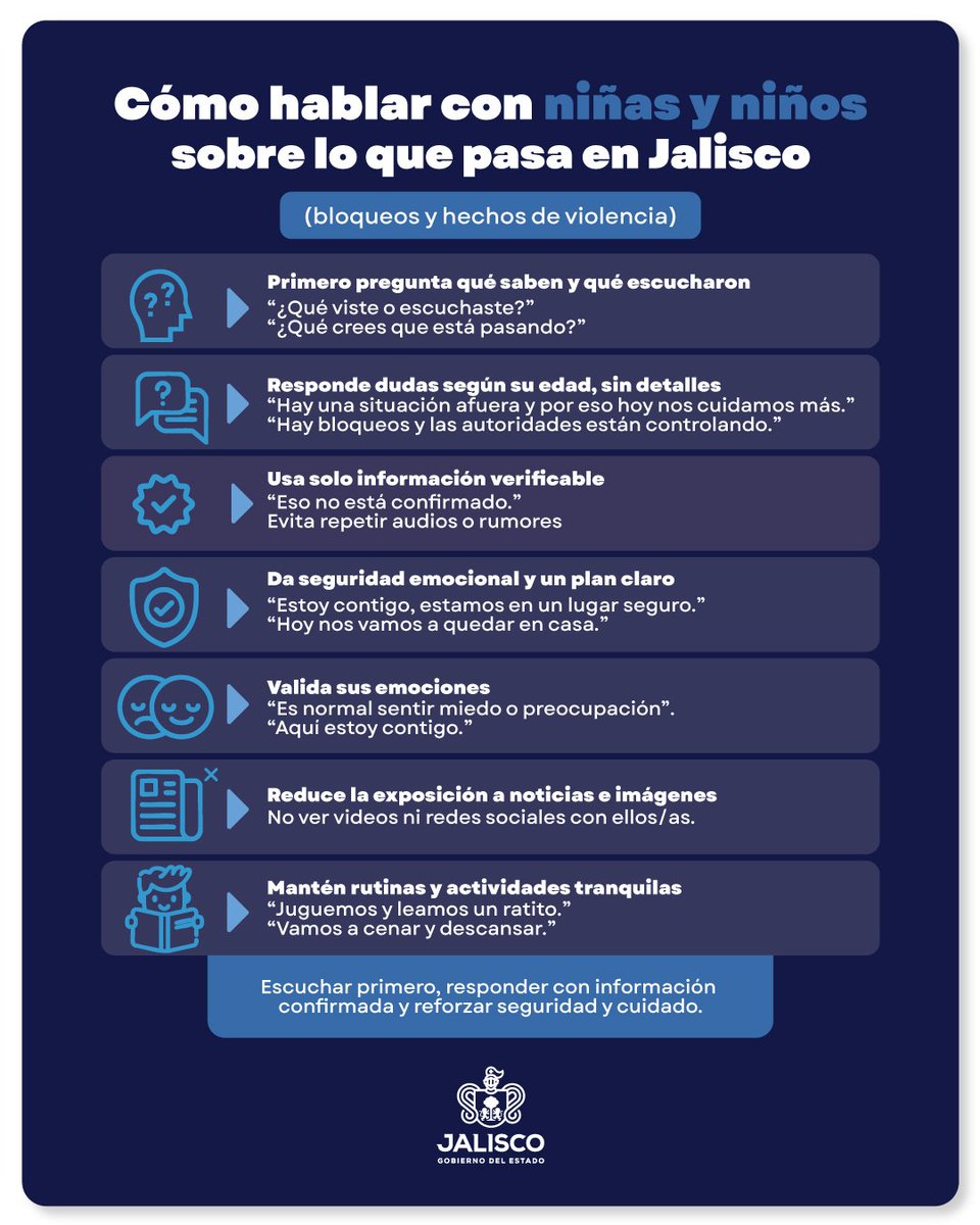GobiernoJalisco's tweet photo. En momentos como los que vive nuestro estado, la información y el acompañamiento hacen la diferencia. https://t.co/J4oFXtD1lX