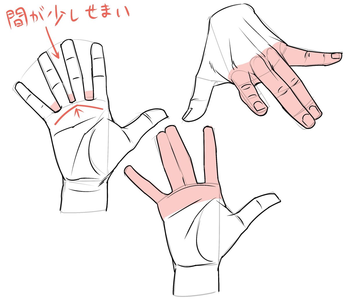 個人差はありますが、中指薬指をくっつけたポーズ多いですという図